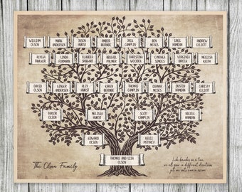 Cuál es el árbol más antiguo del mundo Cuál es el árbol más antiguo del mundo