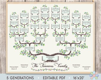 Printable Family Tree Chart | Etsy UK