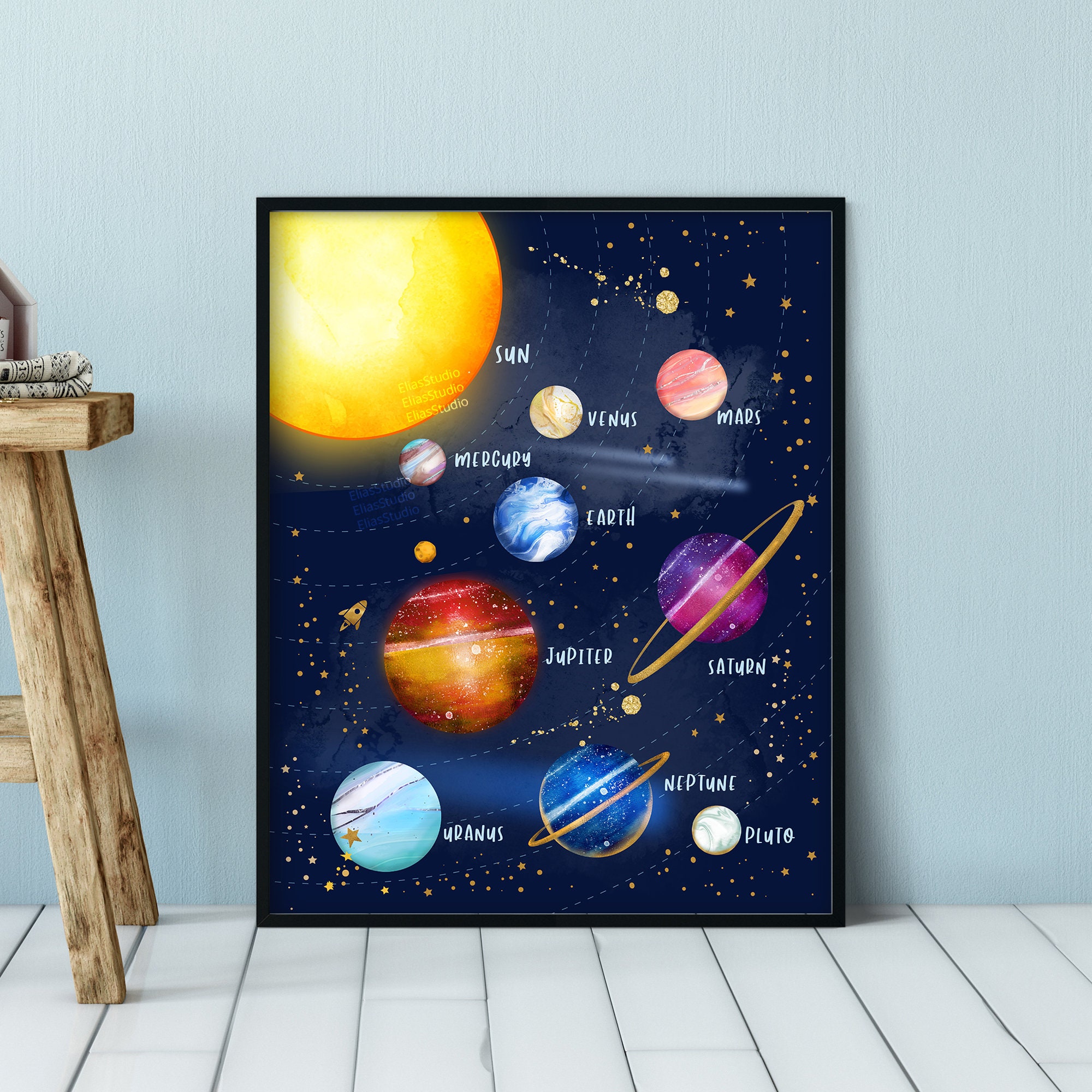 Planet wanddecoratie voor kinderkamer jongens, bordje ruimte