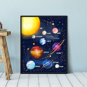 Solar System Print Classroom Posters, Space Posters Classroom Space Wall Art Outer Space Decor S228