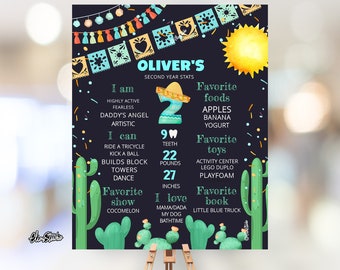 Fiesta-födelsedagsfest, milstolpe-tecken-födelsedag, taco-tvådags-födelsedag, 2-årspojke, kaktusfödelsedag, taco-födelsedag, mexikansk fest F216
