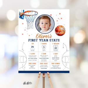 Letrero de cumpleaños para celebrar el primer cumpleaños, cumpleaños de baloncesto, decoraciones para fiesta de baloncesto, descarga instantánea (CORJL AM92)