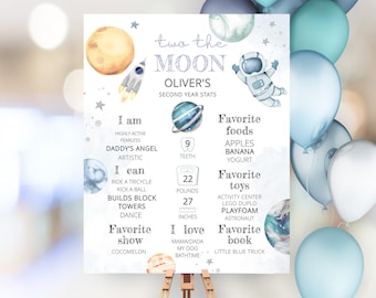 Two The Moon Second Birthday Milestone Sign 2nd Birthday Boy Dusty Blue Space Birthday Party Sign Template Editable Milestone Board SP605