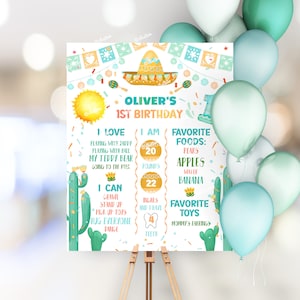 Fiesta 1st Birthday Milestone Sign, First Fiesta Milestone Board, 1st Birthday Boy Mexican Cactus Sign, Editable Milestone Board F182