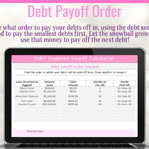 May include: A computer screen displaying a debt payoff order schedule. The schedule lists different types of loans, their balances, total interest, months to pay off, and the month the loan will be paid off. The debt payoff order schedule is a tool to help people pay off their debts in a strategic way.