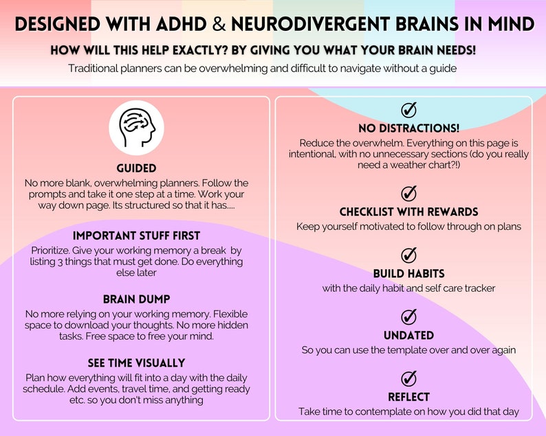 EDITABLE ADHD Digital Planner, Daily Planner Spreadsheet, Neurodivergent, Brain Dump, To Do List, Cleaning, Symptom Tracker, Google Sheets image 10