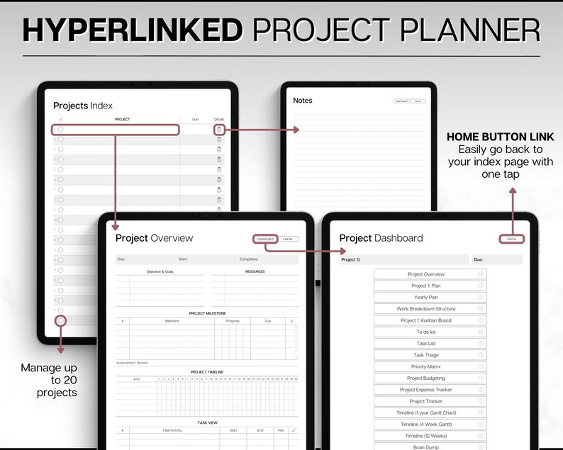 May include: A digital planner template for managing projects. The template includes sections for project index, project overview, and project dashboard. The template is designed to be hyperlinked, allowing users to easily navigate between different sections.