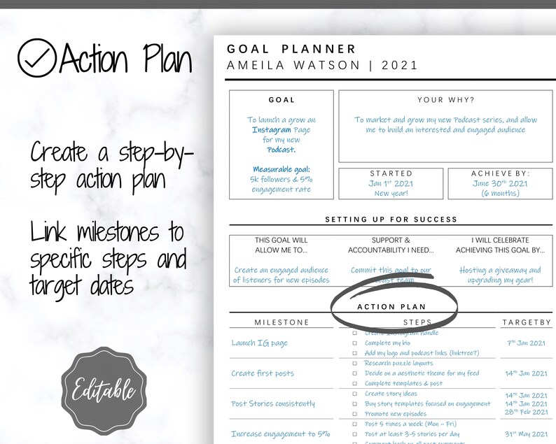 EDITABLE Goal Planner 2022 Goals Tracker Goal Planner Kit Etsy UK