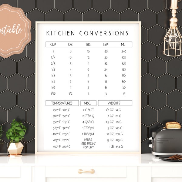 Kitchen Conversion Chart, Printable Kitchen Measurements Cheat Sheet! Cooking Substitutions, Temperature Food guide, Kitchen Décor, Weights