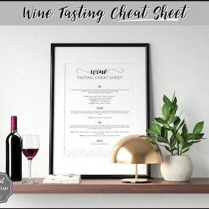 Wine Tasting Kit Complete Guide to Blind Wine Tasting. Placemats, Tasting Cards, Sign, Sheet, Menu, Game. Great for Wine nights & parties image 7