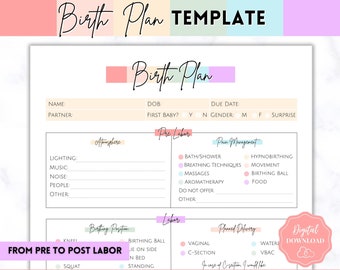 Birth Plan Template, Printable Birth Preferences, Birthing Plan Checklist, Pregnancy Planner, Natural Birth, Hypnobirthing, Simple, Visual