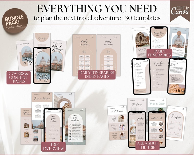MOBILE Travel Itinerary Template, Digital Travel Guide, Weekend Trip Itinerary, Birthday, Girls trip, travel agent planner, Canva template image 2