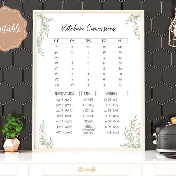 Kitchen Conversion Chart, Printable Kitchen Measurements Cheat Sheet! Green Plants. Cooking Substitutions, Temperature Food guide Wall Décor