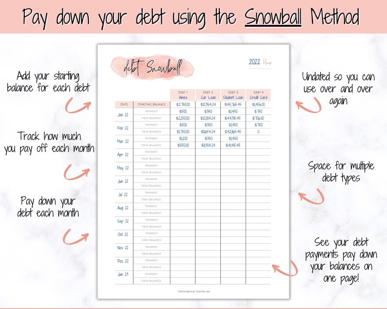 DEBT PAYOFF TRACKER, Debt Snowball, Debt Tracker Printable, Dave Ramsey, Debt Zahlungen, Finanzplaner, Haushaltsplaner, schuldenfreier Fortschritt, Bild 4