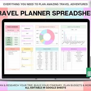 Travel Spreadsheet, Digital Travel Planner, Travel Journal, Trip Itinerary Template, Vacation Travel Budget, Packing List, Google Sheets