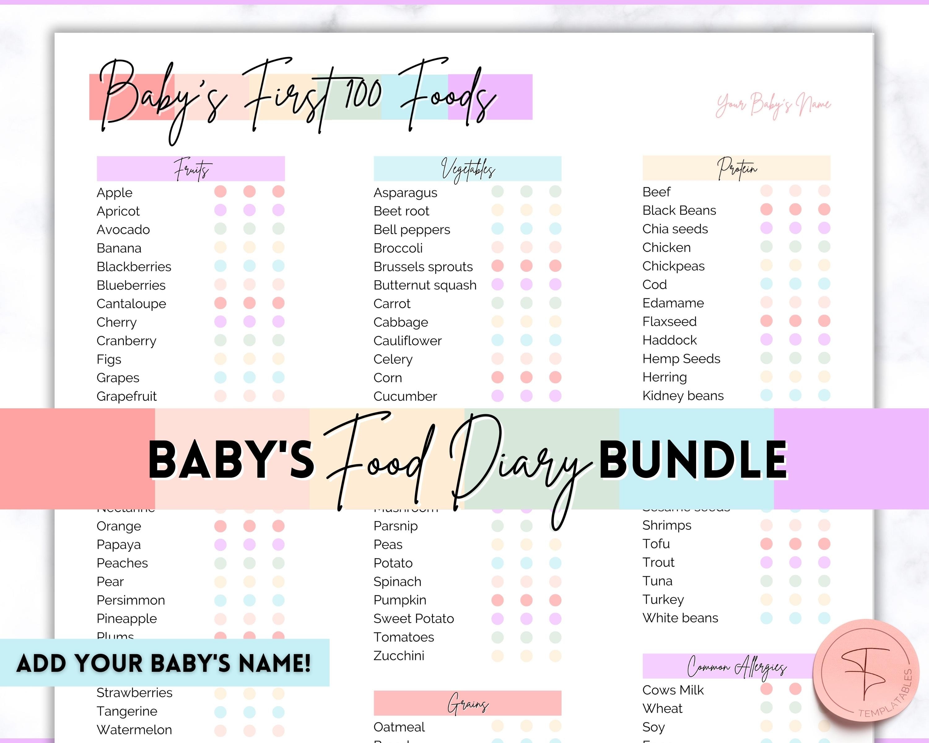 baby-food-tracker-printable-bundle-babys-first-foods-meal-etsy-australia