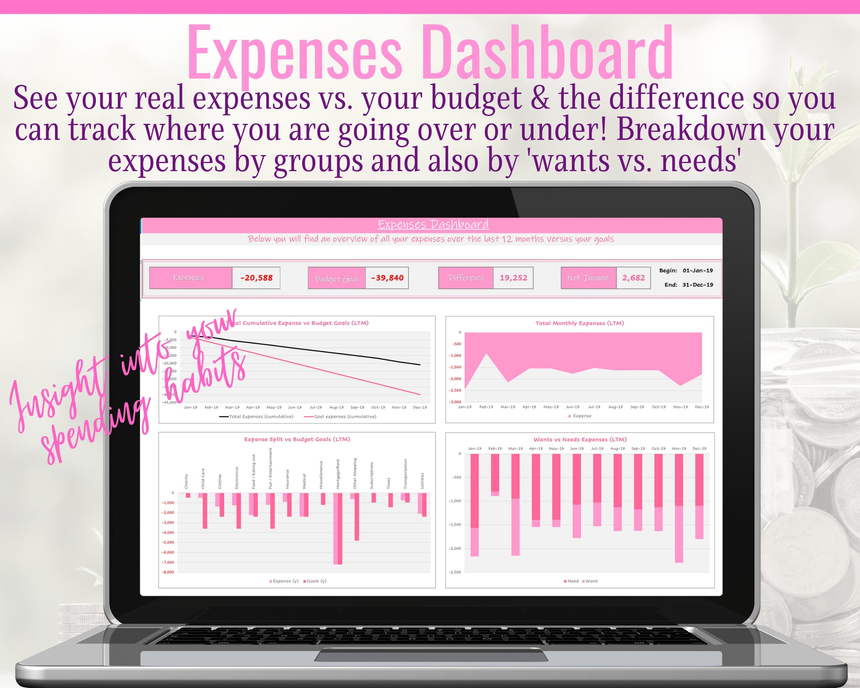 Budget Spreadsheet Excel Budget Template Dave Ramsey Debt Etsy