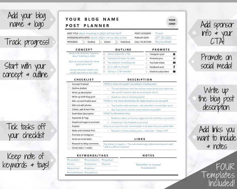 May include: A white post planner template with a black and teal design. The planner includes sections for post title, sponsors, concept, outline, checklist, description, keywords, and links. Text includes "Add your blog name & logo" and "Four Templates Included!"