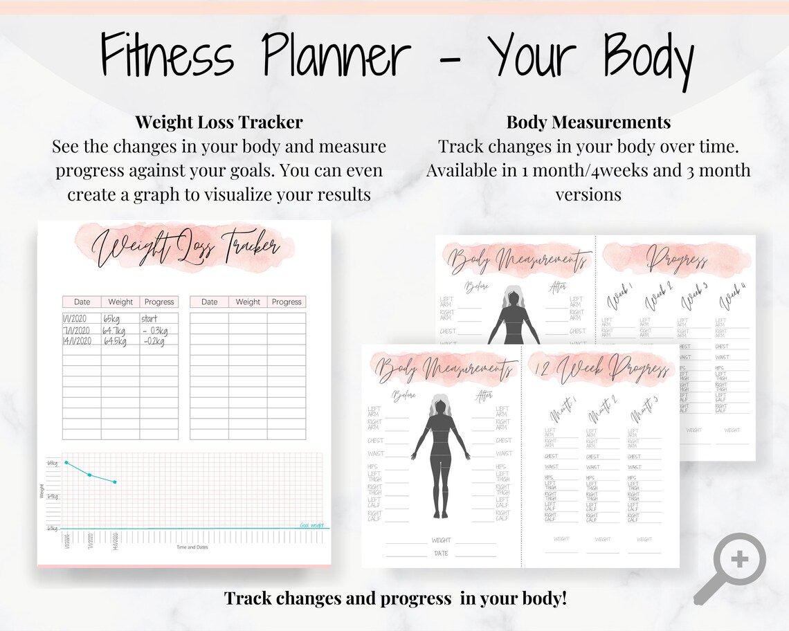 WELLNESS PLANNER for Weight Loss. Habit Tracker Mood Tracker Etsy