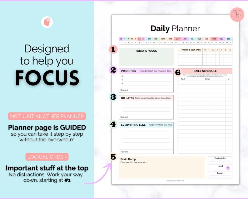 May include: A daily planner with a pink and green color scheme. The planner is divided into sections for today's focus, priorities, do later, everything else, brain dump, habits and self-care, and a daily schedule. The planner is designed to help you focus and stay organized.