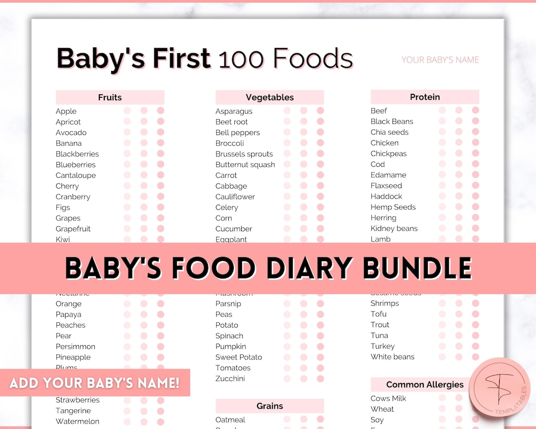 baby-first-foods-checklist-baby-food-tracker-printable-bundle-meal