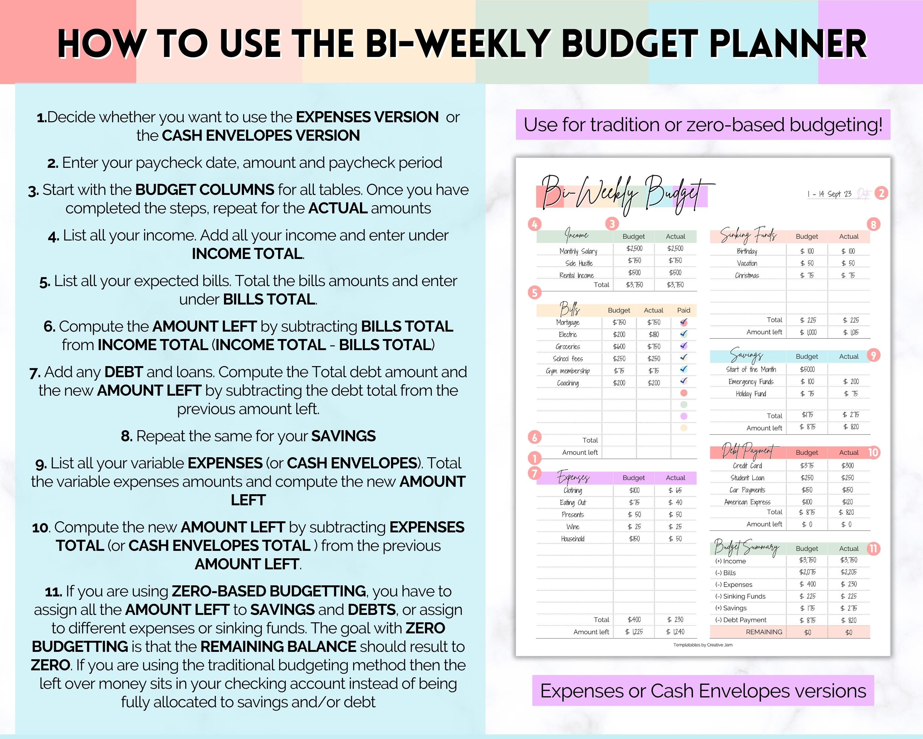 Bi-weekly Budget Planner, EDITABLE Biweekly Template, PDF Printable ...