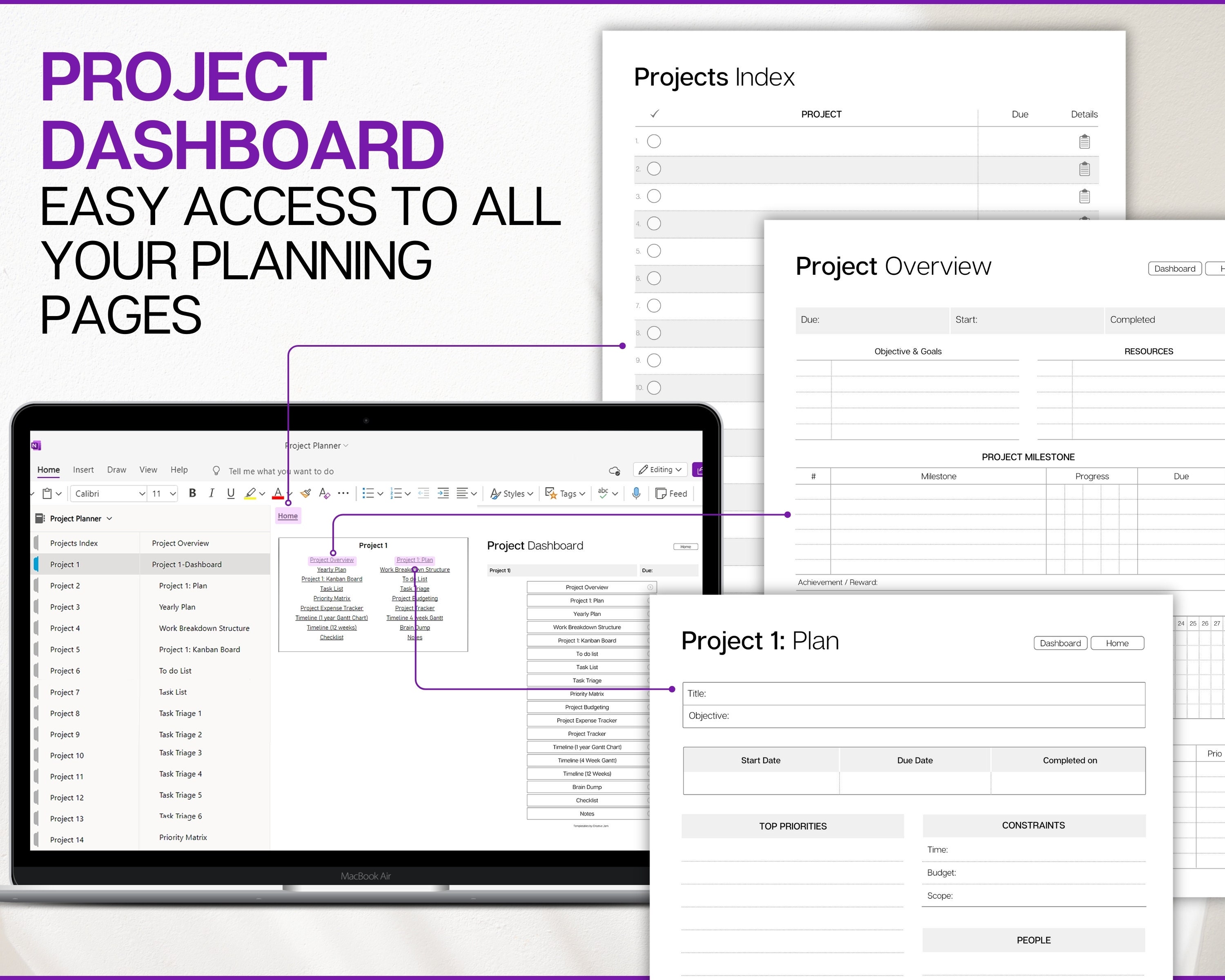 Onenote Project Planner! Project Tracker, Project Management, Digital ...