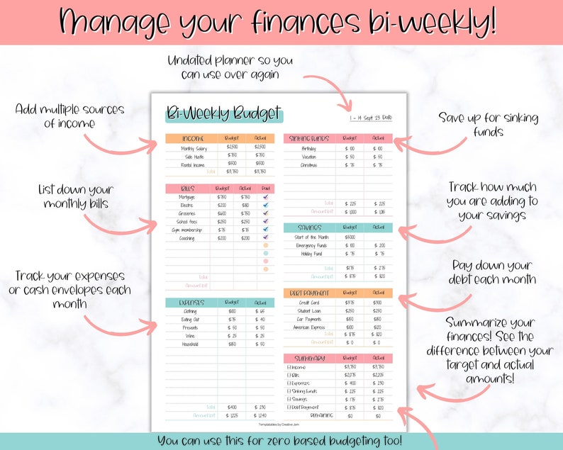 May include: A printable bi-weekly budget planner with sections for income, bills, savings, debt, and expenses. The planner is designed to help users manage their finances and track their progress towards their financial goals.