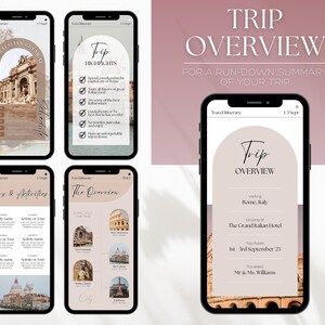 MOBILE Travel Itinerary Template, Digital Travel Guide, Weekend Trip Itinerary, Birthday, Girls trip, travel agent planner, Canva template image 3