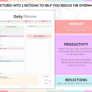 May include: A printable daily planner with a pink, blue, and green color scheme. The planner is divided into three sections: Mindset, Productivity, and Reflections. Each section has a brief description of how to use it. The planner also includes a calendar, a to-do list, and a space for brain dumping.