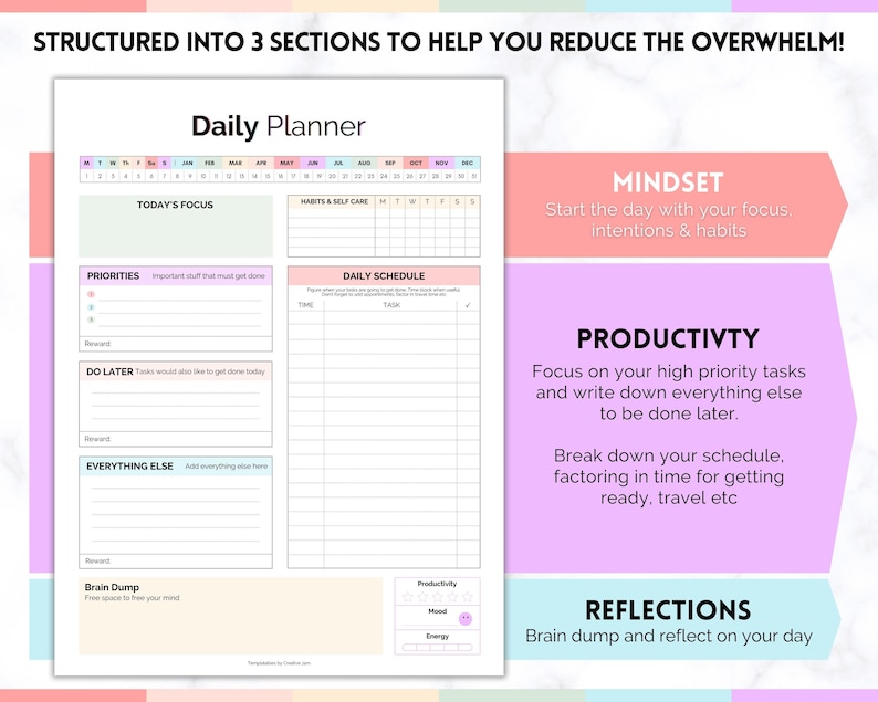 May include: A printable daily planner with a pink, blue, and green color scheme. The planner is divided into three sections: Mindset, Productivity, and Reflections. Each section has a brief description of how to use it. The planner also includes a calendar, a to-do list, and a space for brain dumping.