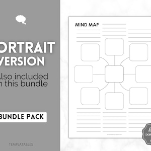 Mind Map Template, Printable Mind Map Planner, Study Guide Template ...