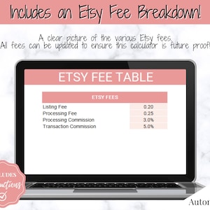 May include: A laptop screen displaying a table with Etsy fees. The table lists the fees for listing, processing, and commissions. The table is titled "Etsy Fee Table".