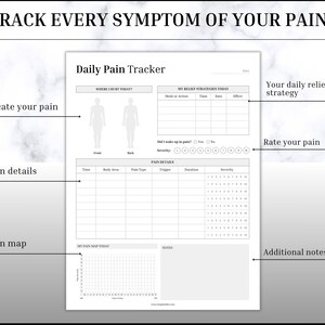 May include: A printable daily pain tracker with sections for locating pain, pain details, pain map, relief strategies, and additional notes. The tracker includes a body outline for marking pain location, a grid for mapping pain, and a table for recording pain details.