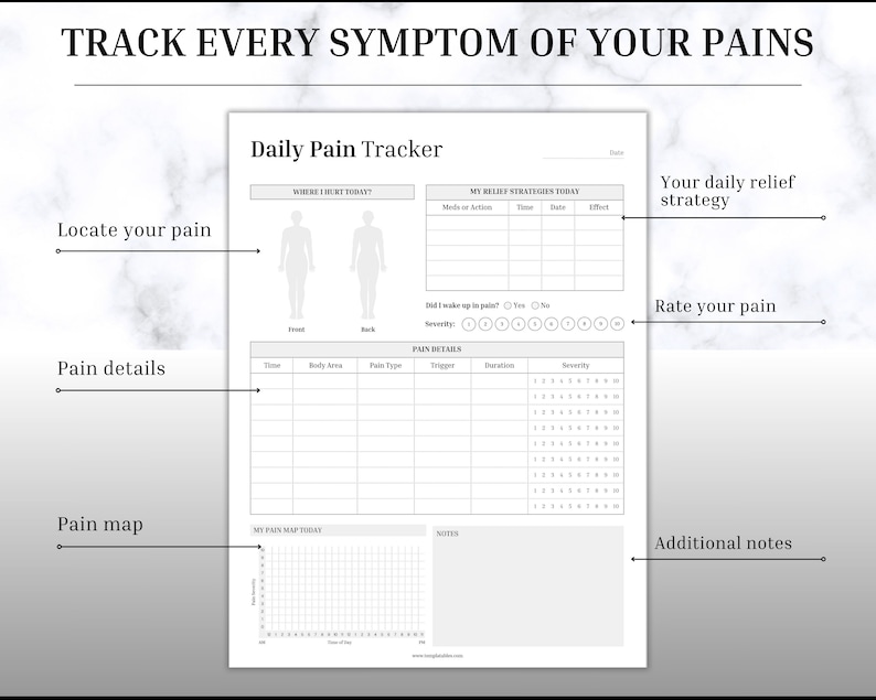 May include: A printable daily pain tracker with sections for locating pain, pain details, pain map, relief strategies, and additional notes. The tracker includes a body outline for marking pain location, a grid for mapping pain, and a table for recording pain details.