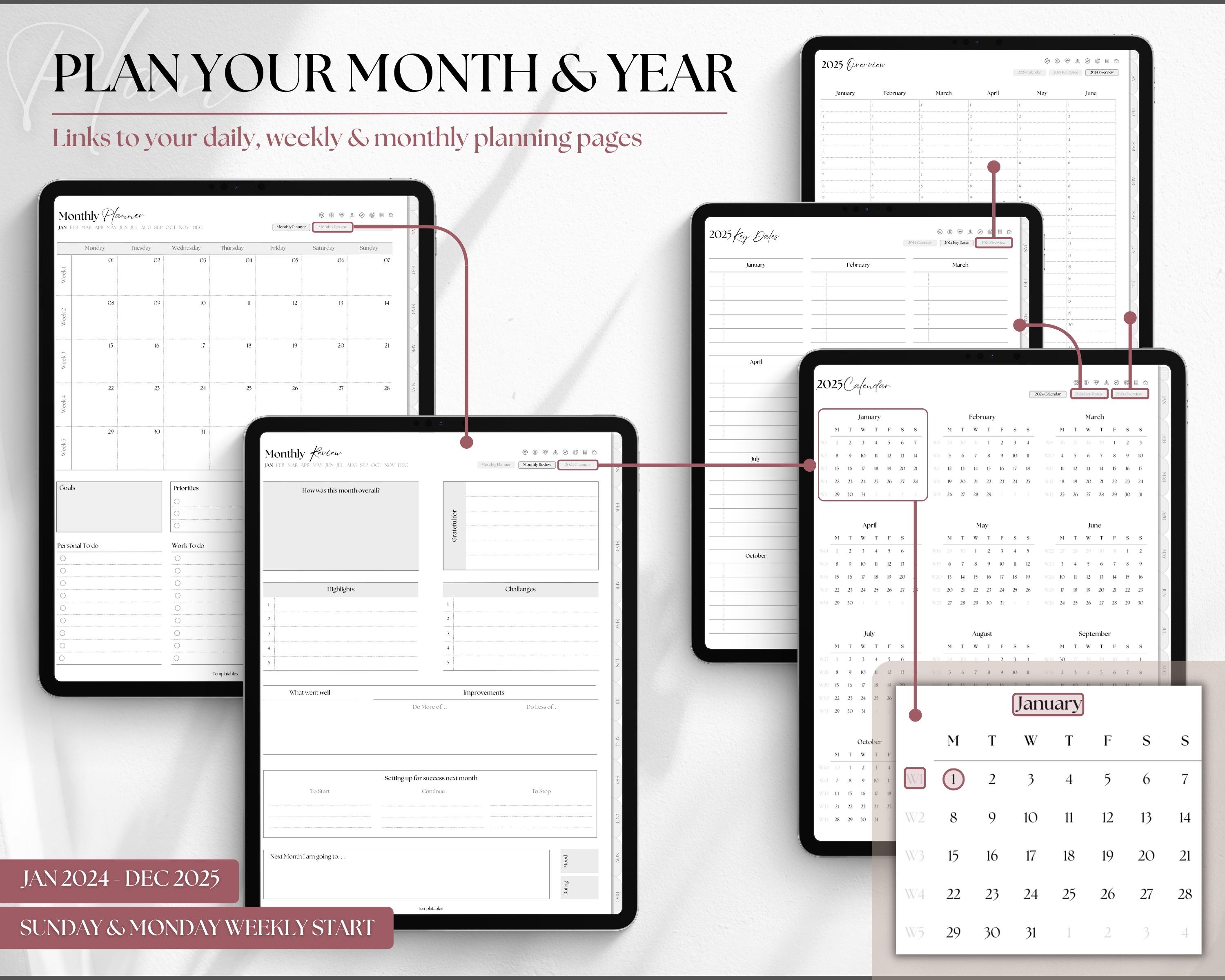 2025 Mom Life Digital Planner, MOM Digital Planner, Busy Mom, Goodnotes ...