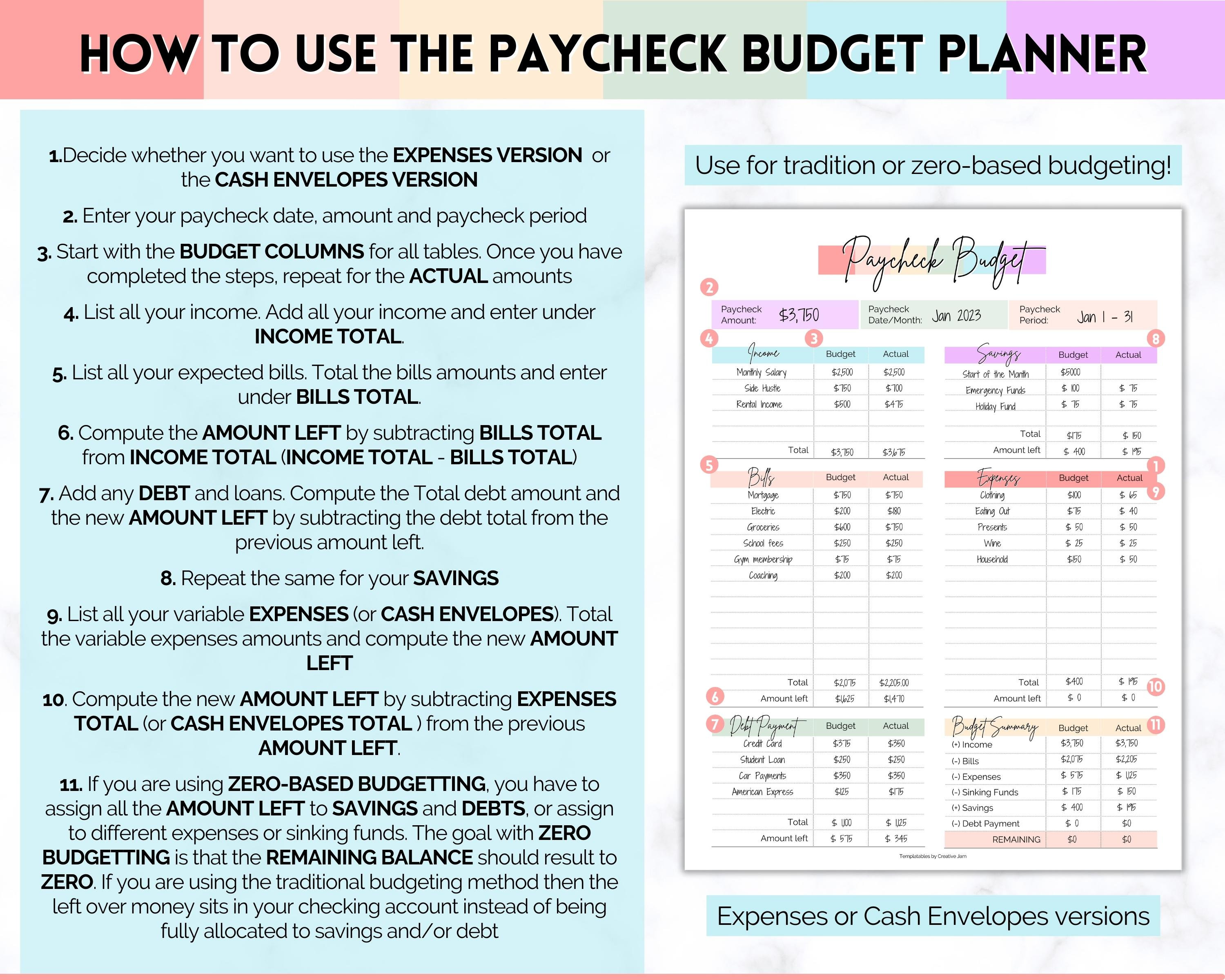 EDITABLE Paycheck Budget Planner, Budget by Paycheck Template, PDF ...