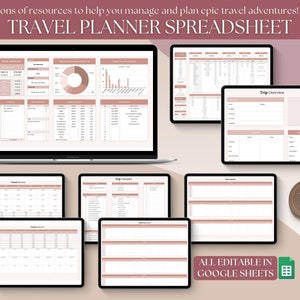 Ultimate Travel Planner, Travel Spreadsheet, Digital Travel Journal, Trip Itinerary Template, Vacation Budget, Packing List, Google Sheets