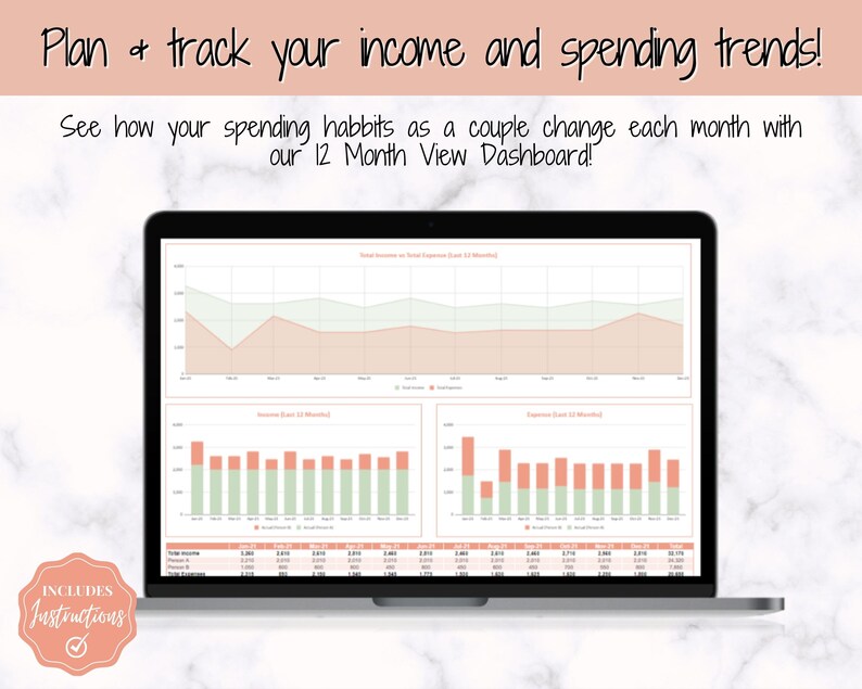 May include: A laptop screen shows a financial dashboard with graphs and charts for tracking income and spending. The text reads "Plan & track your income and spending trends!" and "See how your spending habits as a couple change each month with our 12 Month View Dashboard!"