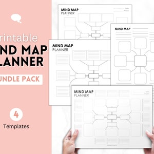 Modello di mappa mentale, pianificatore mappa mentale stampabile, modello di guida allo studio, dump del cervello, brainstorming, brainstorming, mappa delle idee, diagramma per prendere appunti