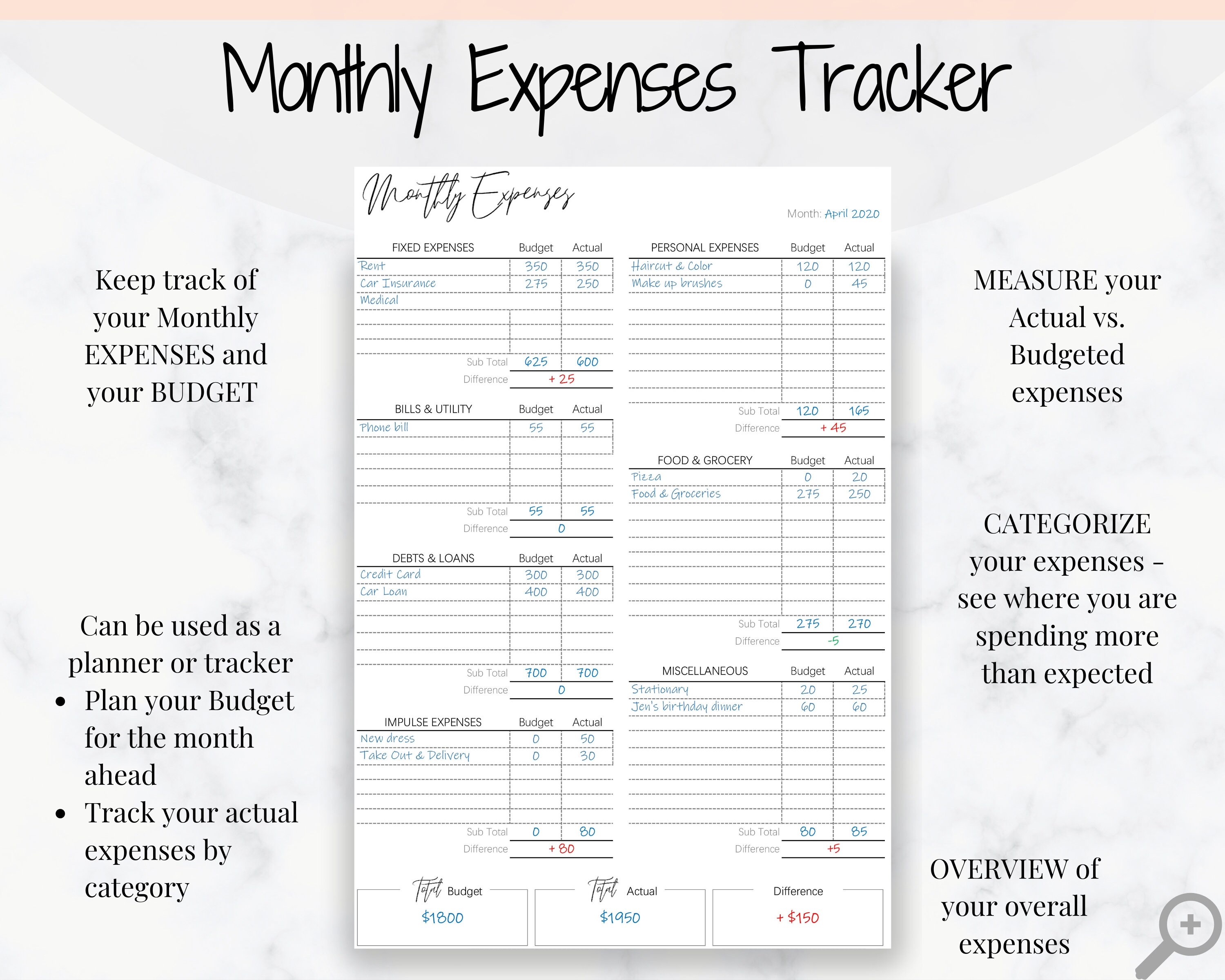 Monthly expense tracker printable budget planner budget etsy