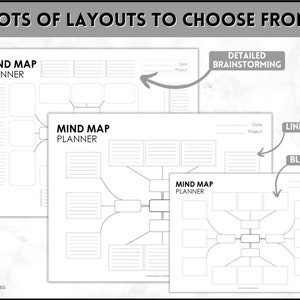 Mind Map Template, Printable Mind Map Planner, Study Guide Template ...