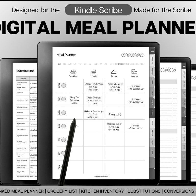 how to make a home inventory list