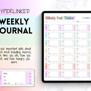 May include: A digital weekly food tracker on a tablet screen. The tracker has a colorful design with sections for each day of the week. Each section includes fields for meal, time, calories, fats, protein, carbs, and a hunger scale.