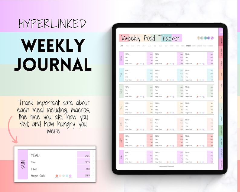 May include: A digital weekly food tracker on a tablet screen. The tracker has a colorful design with sections for each day of the week. Each section includes fields for meal, time, calories, fats, protein, carbs, and a hunger scale.