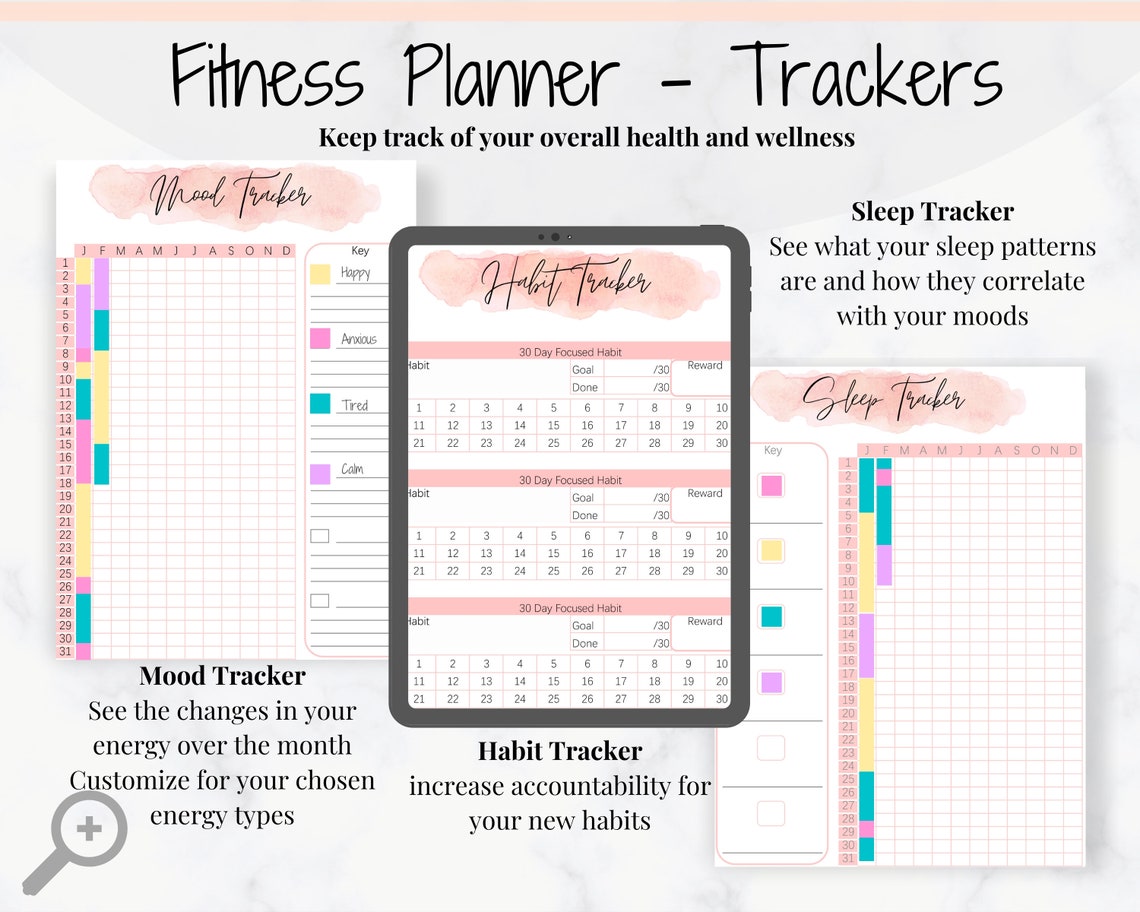 WELLNESS PLANNER for Weight Loss. Habit Tracker Mood Tracker Etsy