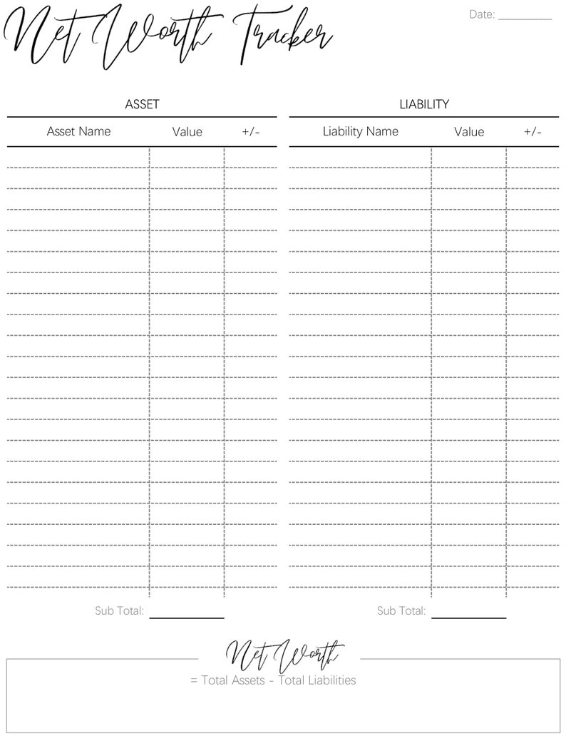 Net Worth Tracker. Budget Planner Printable Template With Etsy