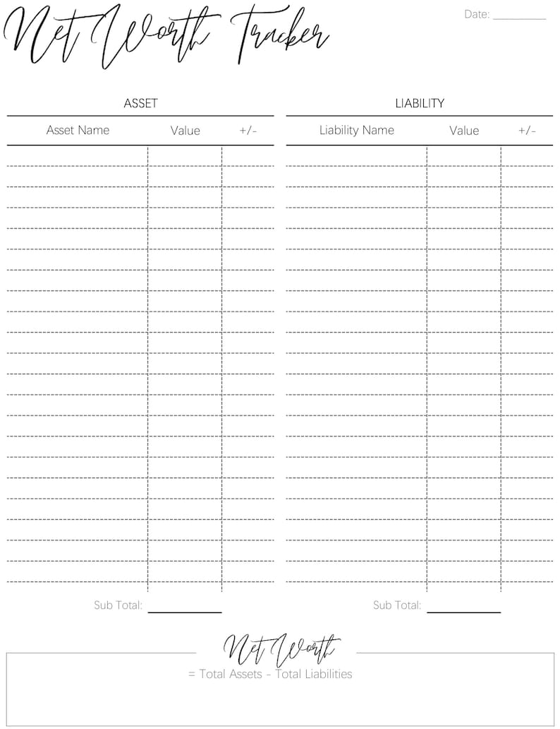 Net Worth Tracker. Budget Planner Printable Template With Etsy