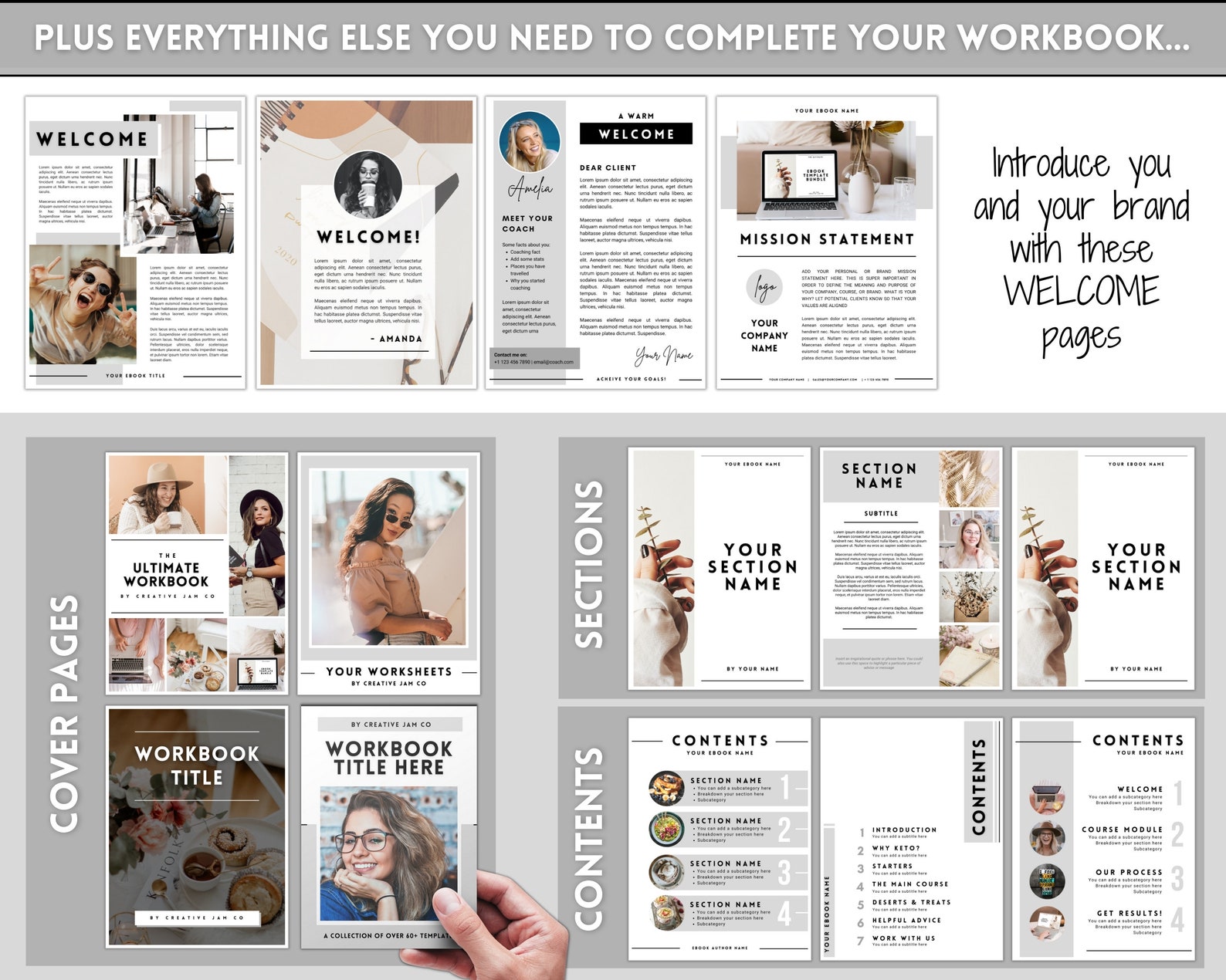 Coaching Worksheet Template Bundle Canva Workbook Templates - Etsy UK