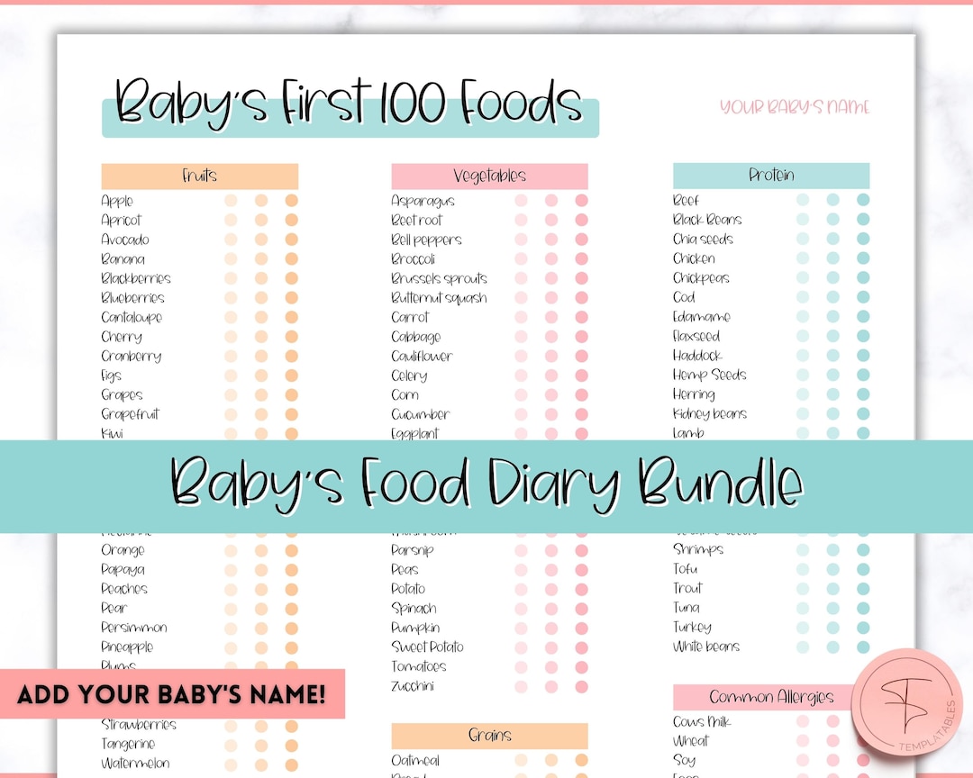 Baby Food Tracker Printable BUNDLE Babys First Foods Meal Planner Food Diary Daily Log 100 baby-food-tracker-printable-bundle-babys-first-foods-meal-planner-food-diary-daily-log-100